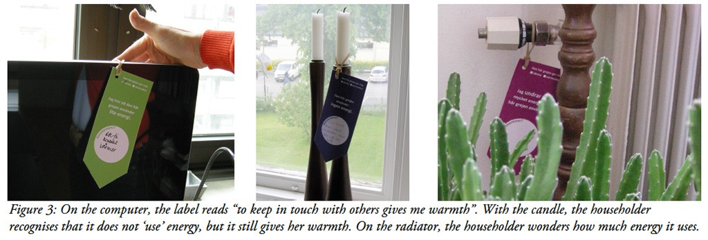 Annotating household objects to understand thermal comfort