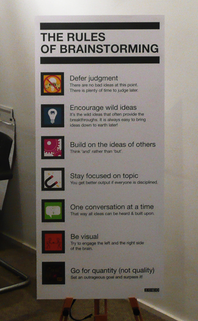 IDEO Rules of Brainstorming as displayed at IDEO London, December 2009