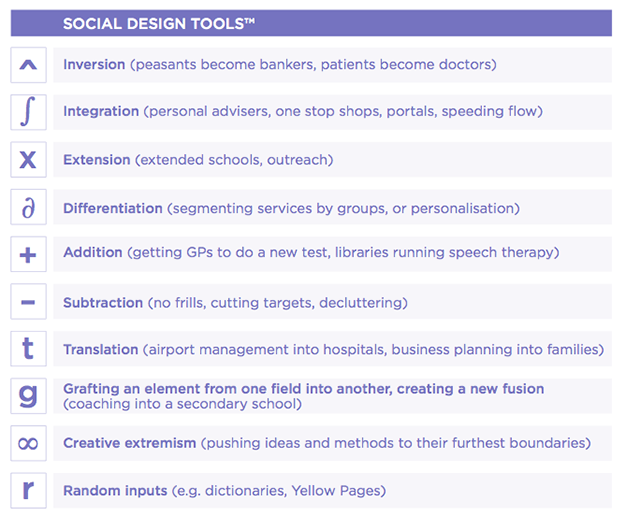 Geoff Mulgan's Social Design Tools