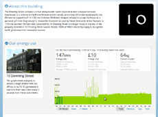 CarbonCulture energy display for 10 Downing Street